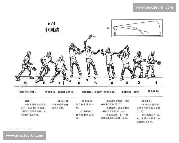 “球王”养成秘籍大公开，羽毛球教练的带队心得太硬核！