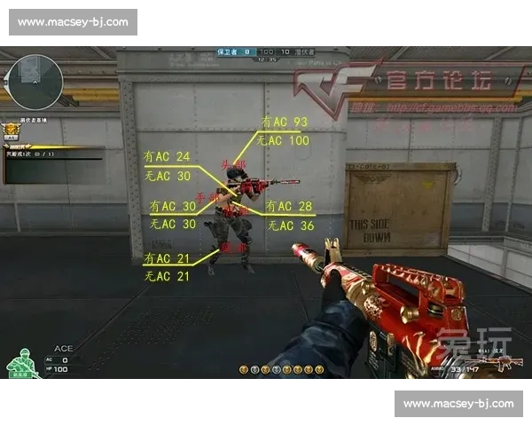 CF冠军杯：谁是真正的“战术鬼才”他们总能出奇制胜！