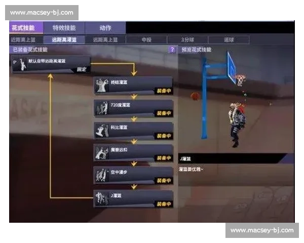 战术大师还是个人英雄热门球员榜看NBA球队的战术博弈 战术大师还是个人英雄热门球员榜看NBA球队的战术博弈