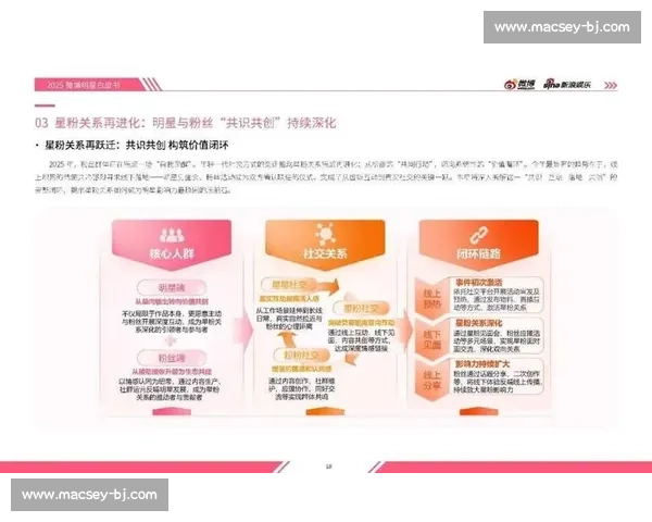 黑马崛起还是昙花一现2023 F1年度黑马盘点