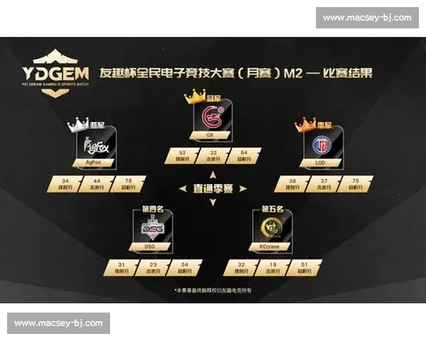 亚洲电竞官方公告，究竟隐藏着怎样的深意